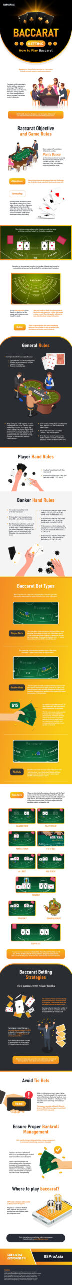 Baccarat-Betting-How-to-Play-Baccarat-Online-Casino-Betting-Malaysia-Singapore