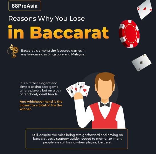 Reason-why-you-lose-in-Baccarat-213dcawd