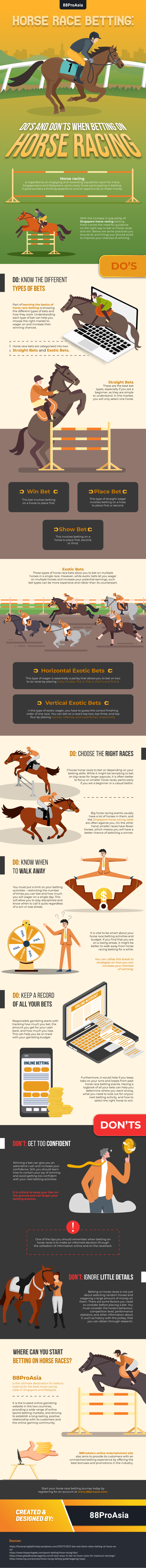 HORSE RACE BETTING DOS AND DONTS WHEN BETTING ON HORSE RACING