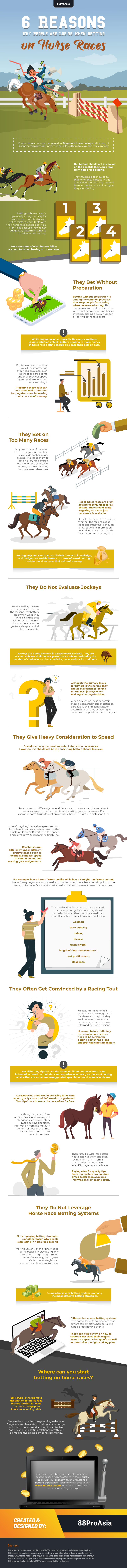 6 -Reasons-Why-People-are-Losing-When-Betting-on-Horse-Races-awmdns1312